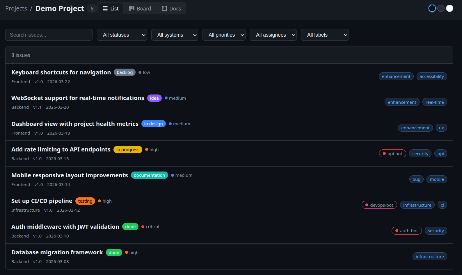 List view