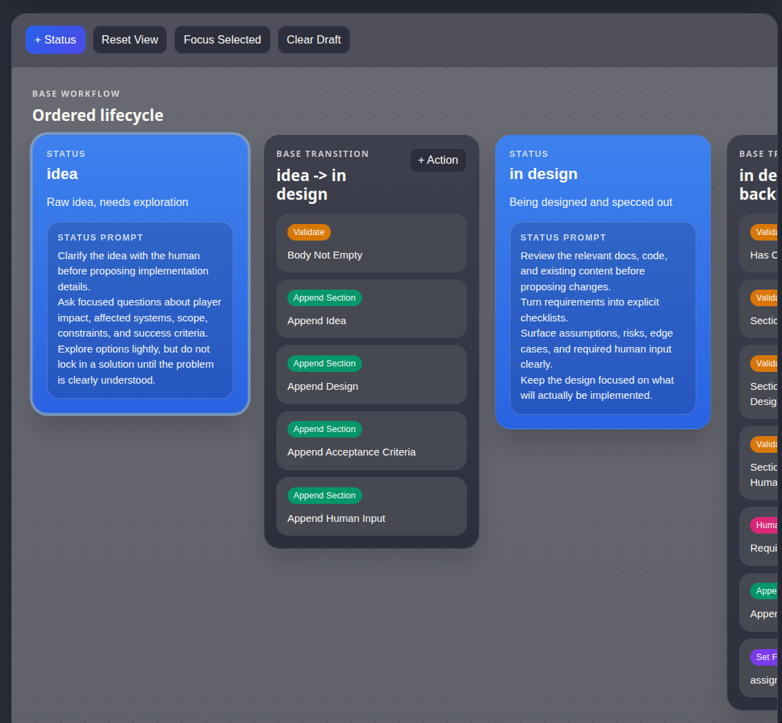 Workflow engine designer